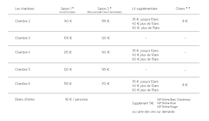 LePassagedesGrives_Tarifs-[Récupéré]
